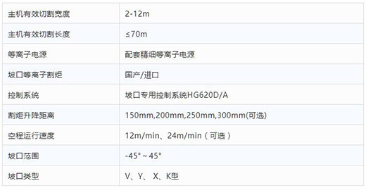 918博天堂·(中国)官网登录入口