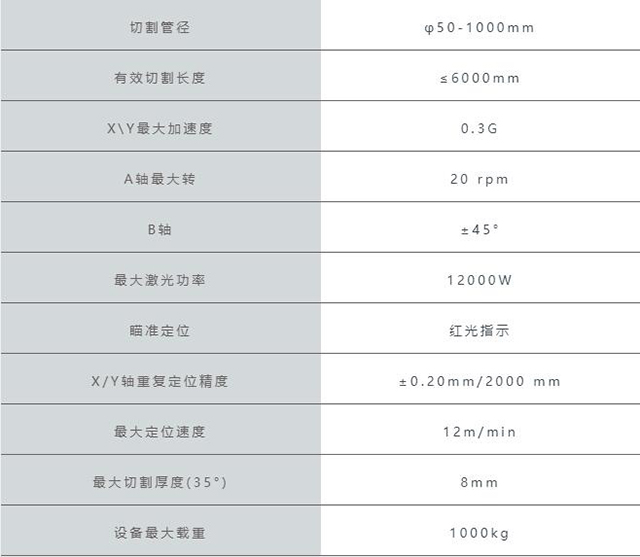 918博天堂·(中国)官网登录入口