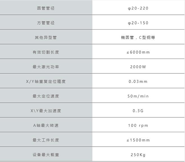 918博天堂·(中国)官网登录入口