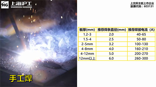 918博天堂·(中国)官网登录入口