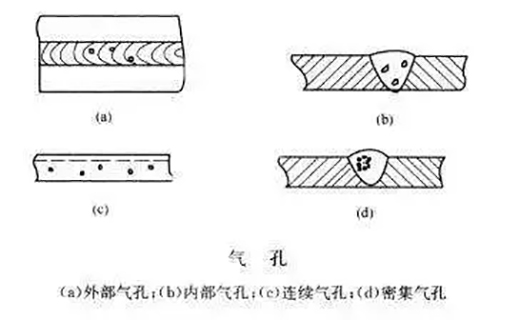 918博天堂·(中国)官网登录入口