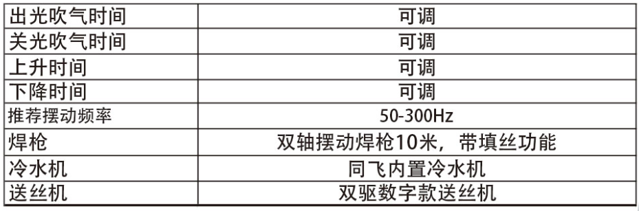 918博天堂·(中国)官网登录入口