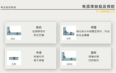 918博天堂·(中国)官网登录入口