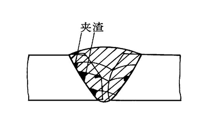 918博天堂·(中国)官网登录入口