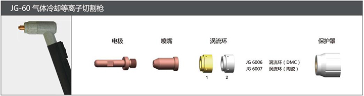 918博天堂JG-60气体冷却等离子切割枪