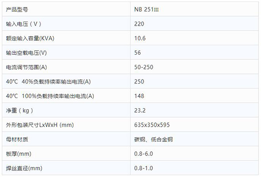 918博天堂NB 251III焊机手艺参数