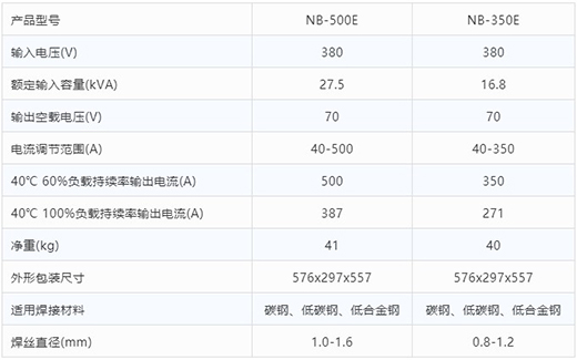 918博天堂气保焊机NB-500E NB-350E手艺参数