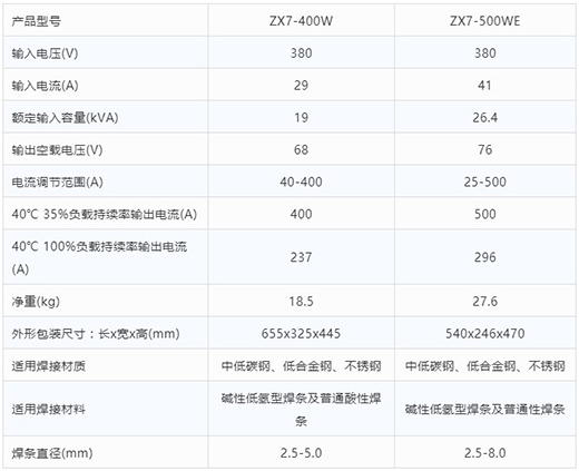 918博天堂手工电弧焊机ZX7-400W ZX7-500WE手艺参数