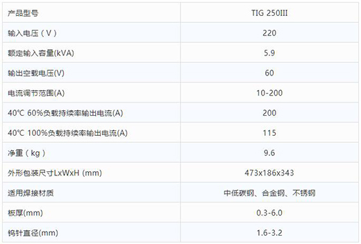 918博天堂TIG 250III焊机手艺参数